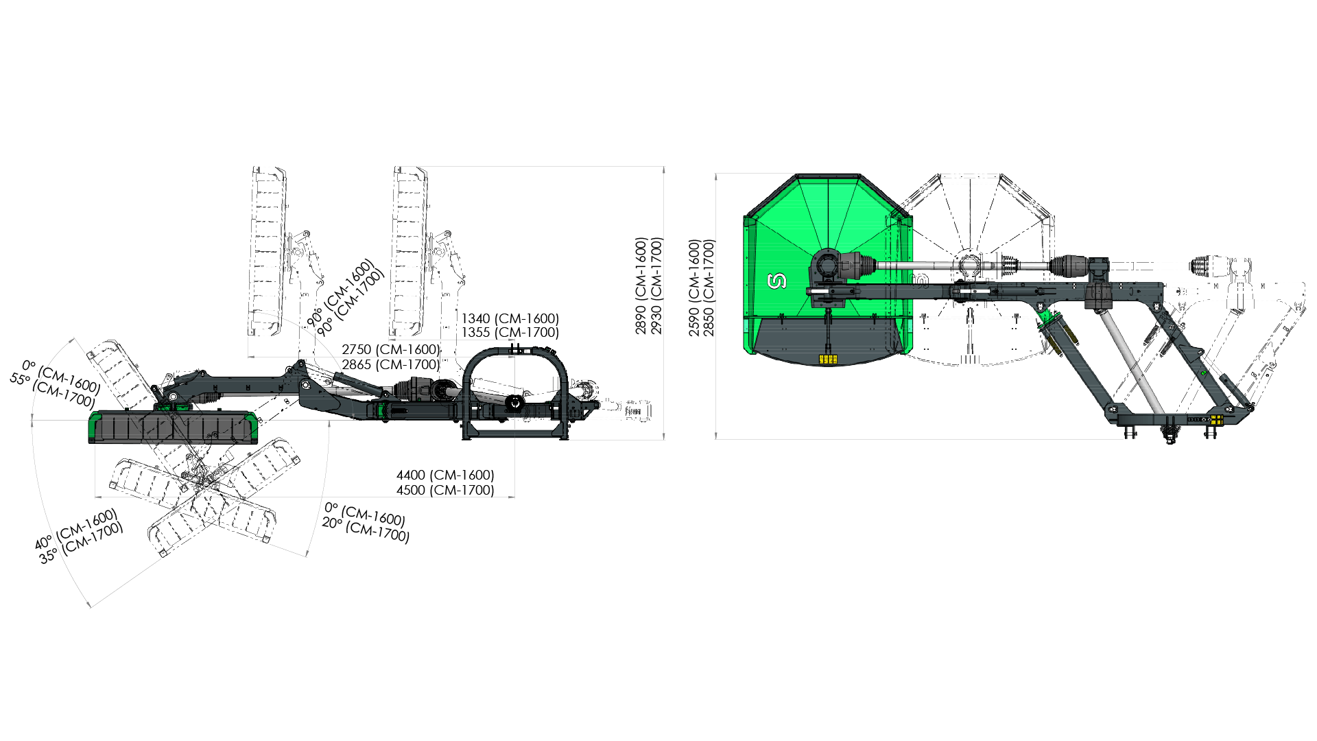 CM-1600 ja CM-1700 Range of motion horizontal